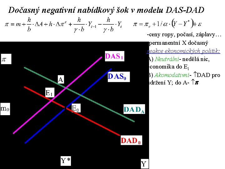 Dočasný negativní nabídkový šok v modelu DAS-DAD -ceny ropy, počasí, záplavy… -permanentní X dočasný