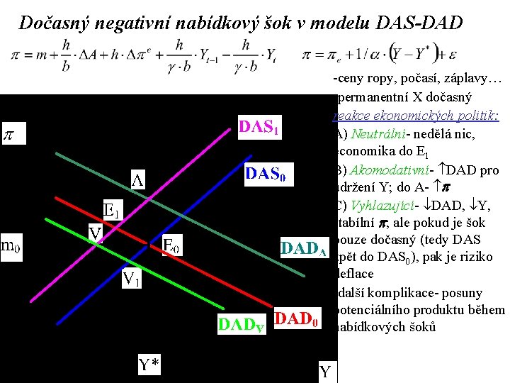 Dočasný negativní nabídkový šok v modelu DAS-DAD -ceny ropy, počasí, záplavy… -permanentní X dočasný