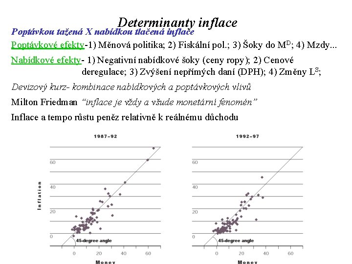 Determinanty inflace Poptávkou tažená X nabídkou tlačená inflace Poptávkové efekty-1) Měnová politika; 2) Fiskální