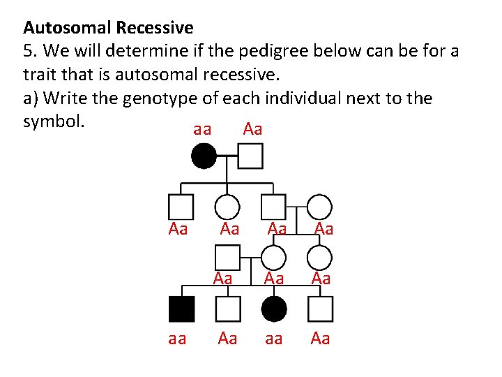 Autosomal Recessive 5. We will determine if the pedigree below can be for a