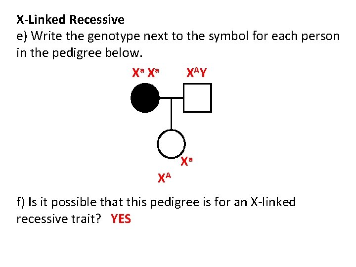 X-Linked Recessive e) Write the genotype next to the symbol for each person in