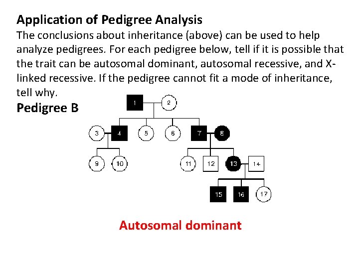 Application of Pedigree Analysis The conclusions about inheritance (above) can be used to help