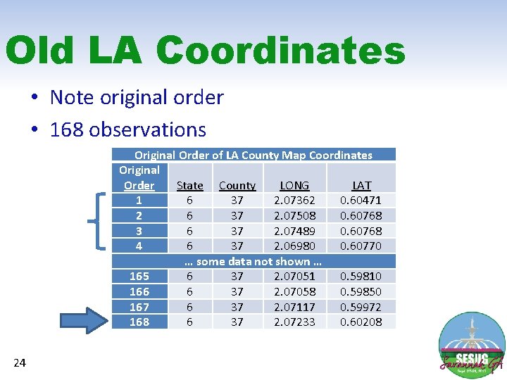 Old LA Coordinates • Note original order • 168 observations Original Order of LA