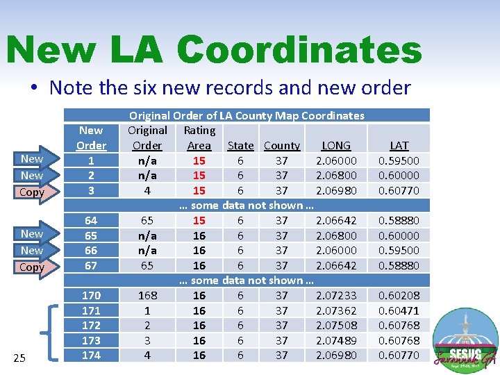 New LA Coordinates • Note the six new records and new order New Copy