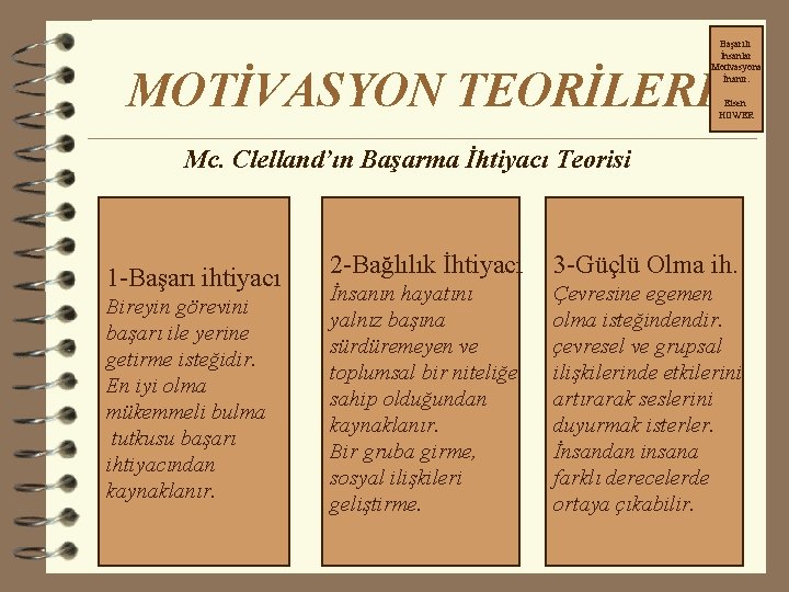 Başarılı İnsanlar Motivasyona İnanır. MOTİVASYON TEORİLERİ Eisen HOWER Mc. Clelland’ın Başarma İhtiyacı Teorisi 1