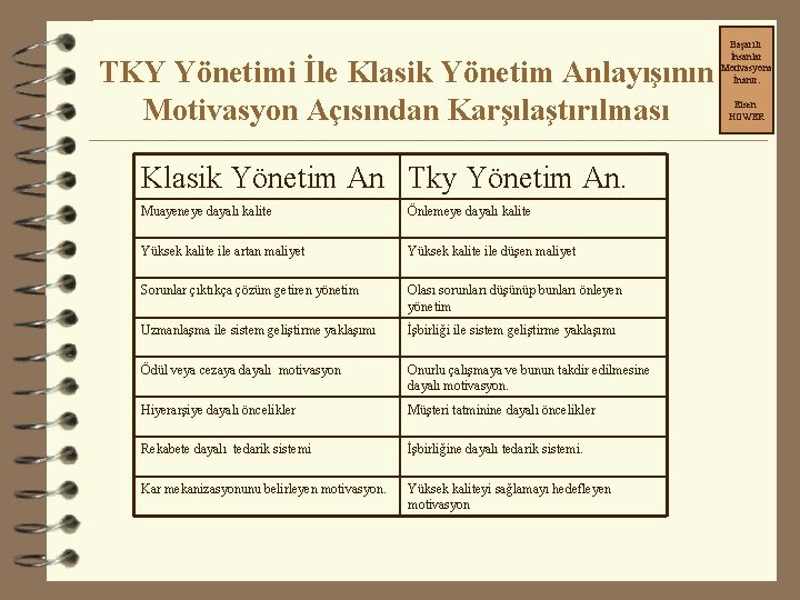 TKY Yönetimi İle Klasik Yönetim Anlayışının Motivasyon Açısından Karşılaştırılması Klasik Yönetim An Tky Yönetim