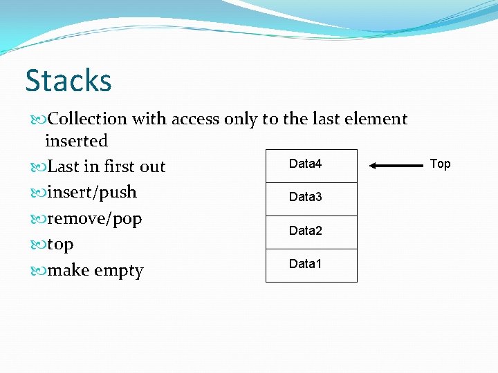 Stacks Collection with access only to the last element inserted Data 4 Last in
