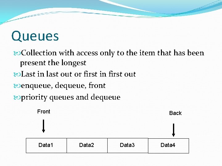 Queues Collection with access only to the item that has been present the longest