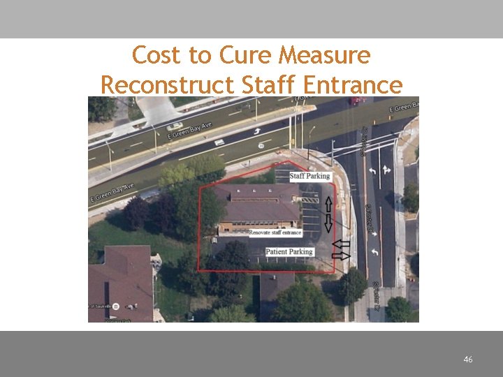 Cost to Cure Measure Reconstruct Staff Entrance 46 