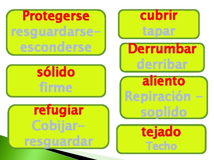 Protegerse resguardarseesconderse sólido firme refugiar Cobijarresguardar cubrir tapar Derrumbar derribar aliento Repiración soplido tejado