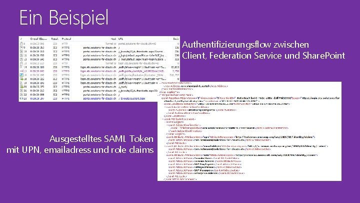 Ein Beispiel Authentifizierungsflow zwischen Client, Federation Service und Share. Point Ausgestelltes SAML Token mit
