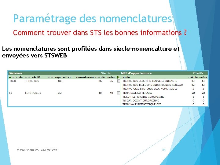 Paramétrage des nomenclatures Comment trouver dans STS les bonnes informations ? Les nomenclatures sont