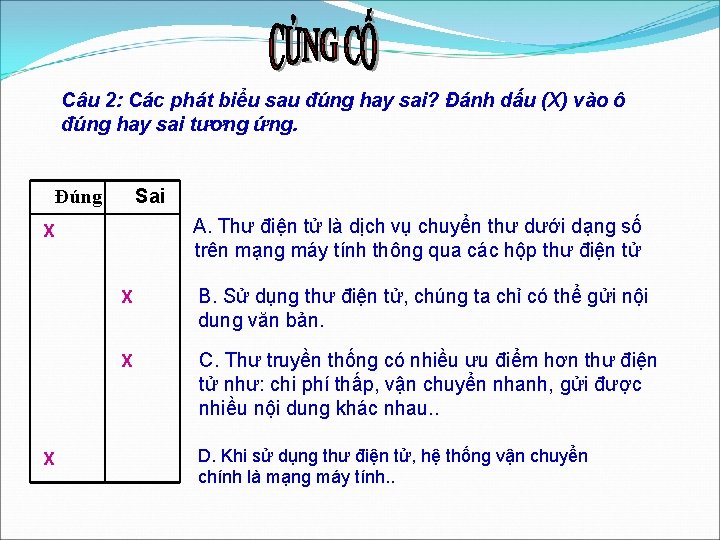 Câu 2: Các phát biểu sau đúng hay sai? Đánh dấu (X) vào ô