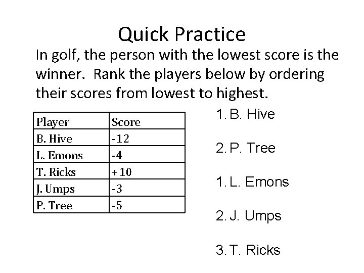 Quick Practice In golf, the person with the lowest score is the winner. Rank