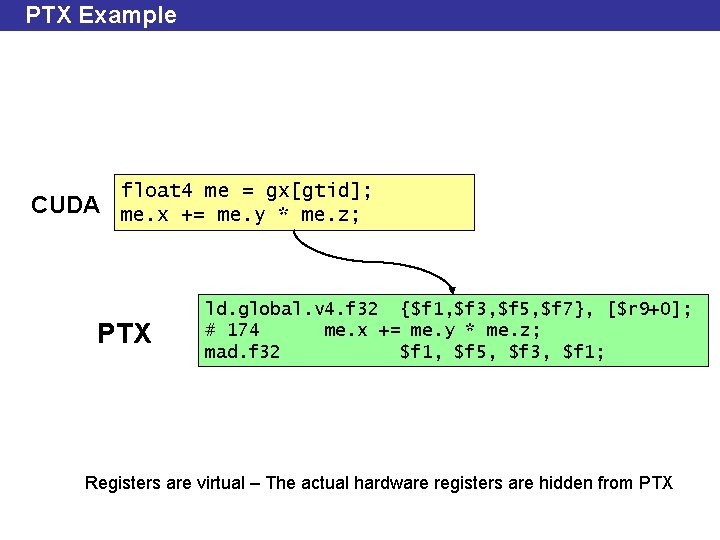 PTX Example CUDA float 4 me = gx[gtid]; me. x += me. y *