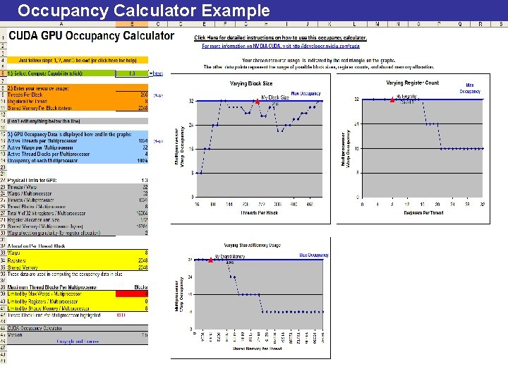 Occupancy Calculator Example 