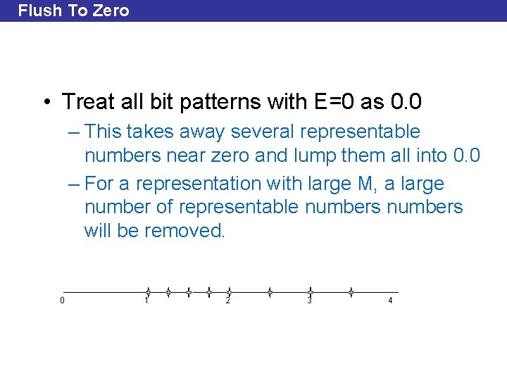 Flush To Zero • Treat all bit patterns with E=0 as 0. 0 –