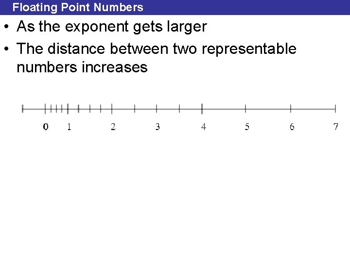 Floating Point Numbers • As the exponent gets larger • The distance between two