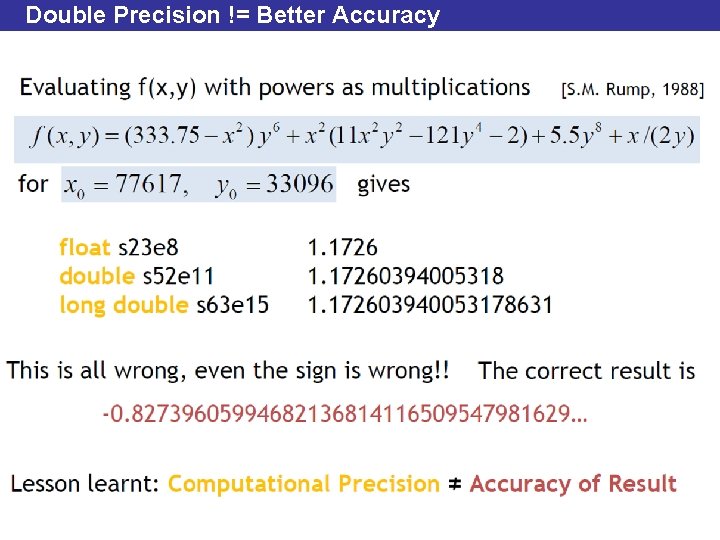 Double Precision != Better Accuracy 