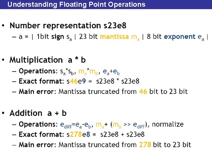 Understanding Floating Point Operations 