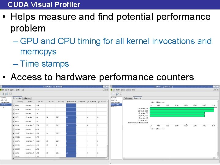 CUDA Visual Profiler • Helps measure and find potential performance problem – GPU and