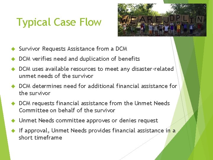 Typical Case Flow Survivor Requests Assistance from a DCM verifies need and duplication of