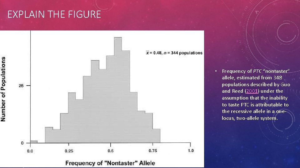 EXPLAIN THE FIGURE • Frequency of PTC “nontaster” allele, estimated from 348 populations described