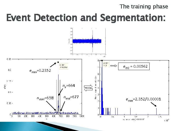The training phase Event Detection and Segmentation: eth 1 = 0. 00562 emax=0. 2352