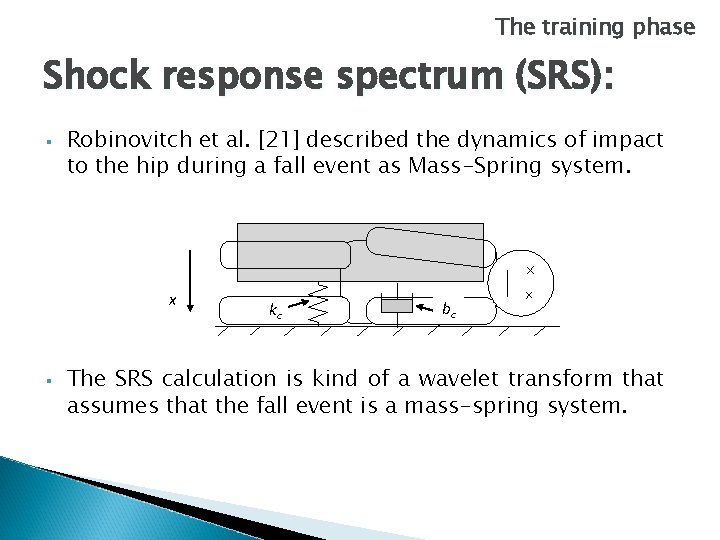 The training phase Shock response spectrum (SRS): § Robinovitch et al. [21] described the