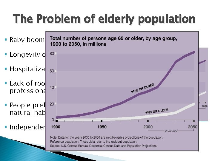 The Problem of elderly population § Baby boomers are growing older § Longevity of