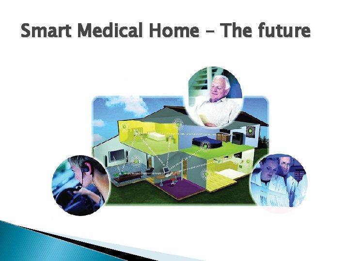 Smart Medical Home – The future 