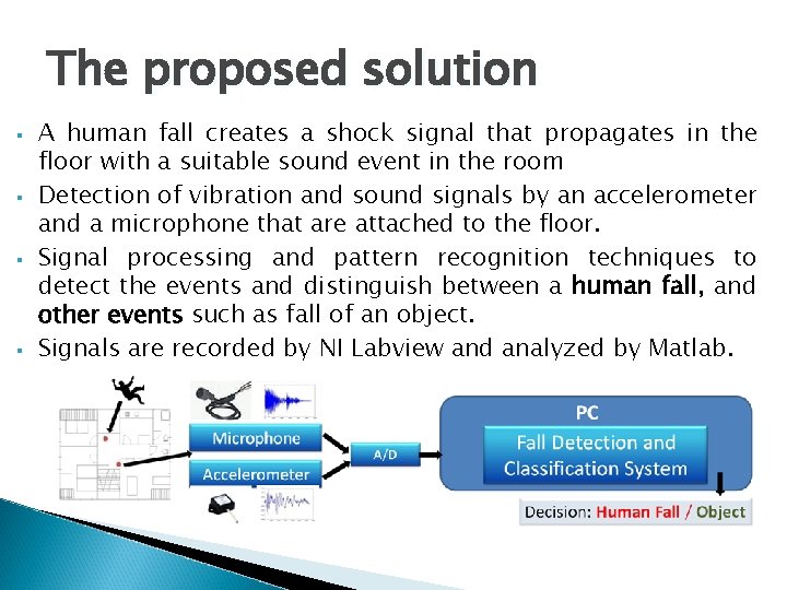 The proposed solution § § A human fall creates a shock signal that propagates