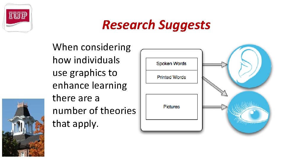 Research Suggests When considering how individuals use graphics to enhance learning there a number