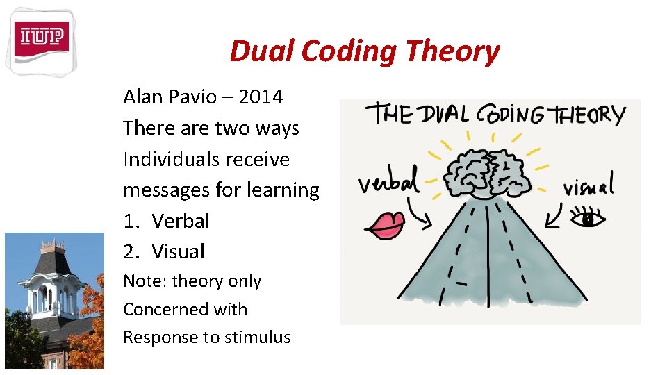 Dual Coding Theory Alan Pavio – 2014 There are two ways Individuals receive messages