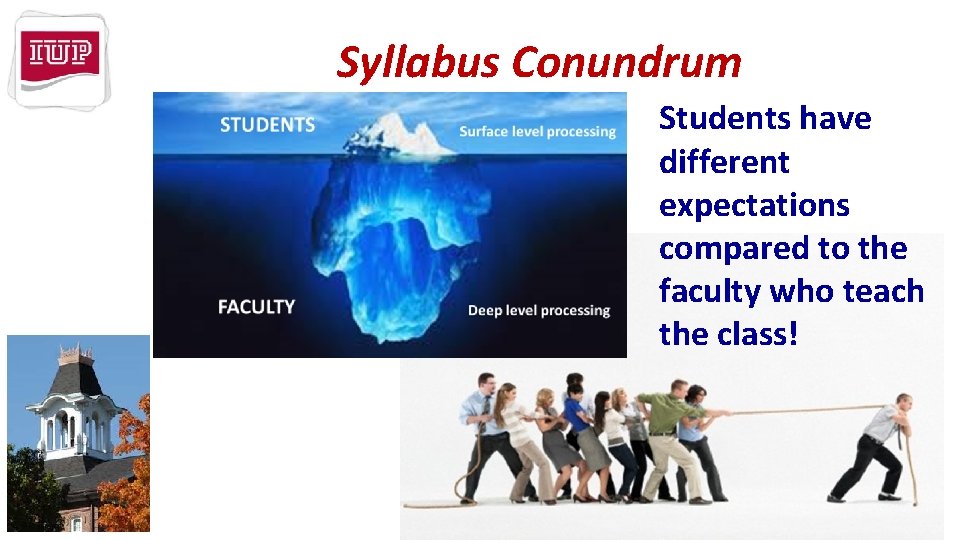 Syllabus Conundrum Students have different expectations compared to the faculty who teach the class!