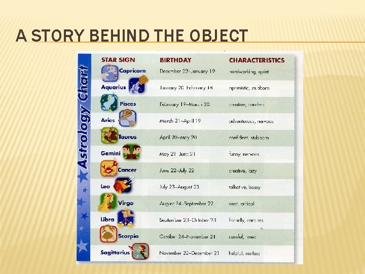 A STORY BEHIND THE OBJECT 
