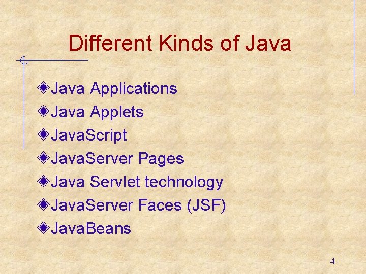 Different Kinds of Java Applications Java Applets Java. Script Java. Server Pages Java Servlet