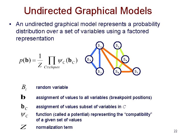 Undirected Graphical Models • An undirected graphical model represents a probability distribution over a
