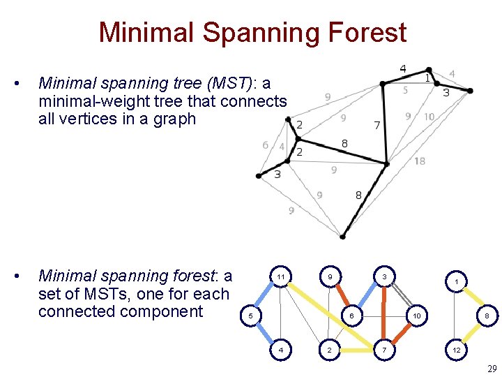 Minimal Spanning Forest • Minimal spanning tree (MST): a minimal-weight tree that connects all