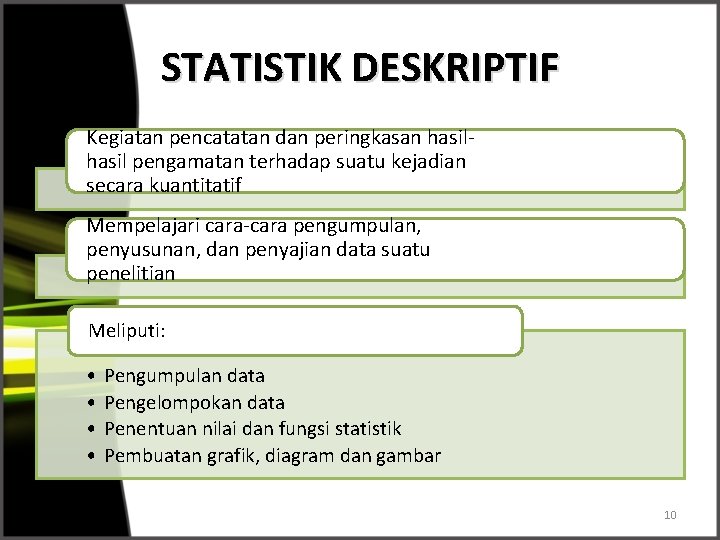 STATISTIK DESKRIPTIF Kegiatan pencatatan dan peringkasan hasil pengamatan terhadap suatu kejadian secara kuantitatif Mempelajari