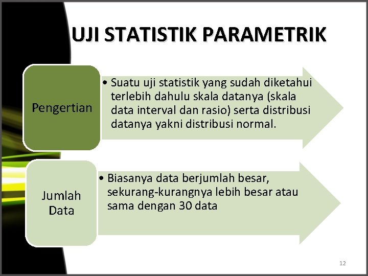 UJI STATISTIK PARAMETRIK • Suatu uji statistik yang sudah diketahui terlebih dahulu skala datanya