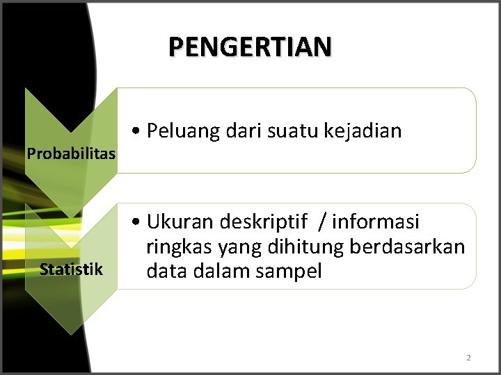 PENGERTIAN Probabilitas Statistik • Peluang dari suatu kejadian • Ukuran deskriptif / informasi ringkas