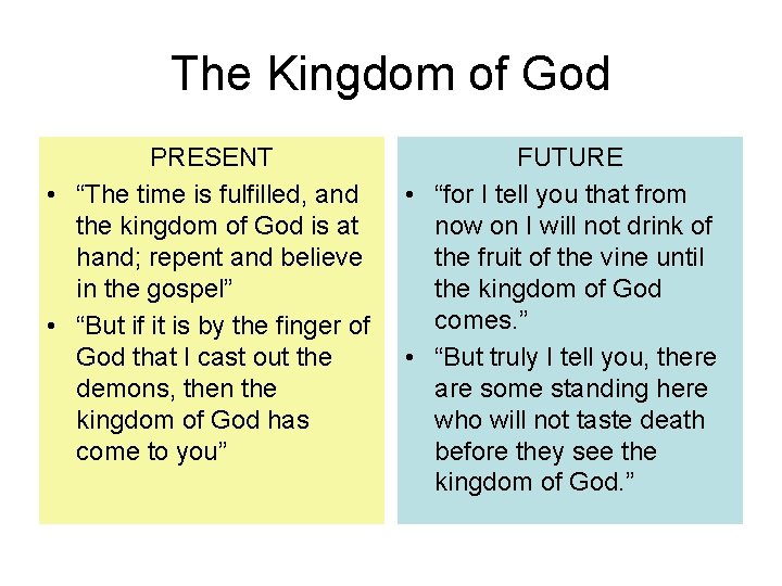 The Kingdom of God PRESENT • “The time is fulfilled, and the kingdom of