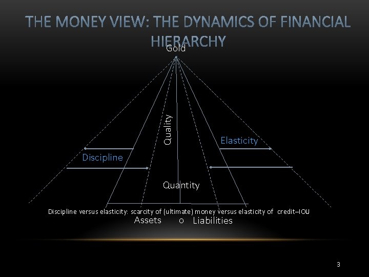 Quality Gold Elasticity Discipline Quantity Discipline versus elasticity: scarcity of (ultimate) money versus elasticity