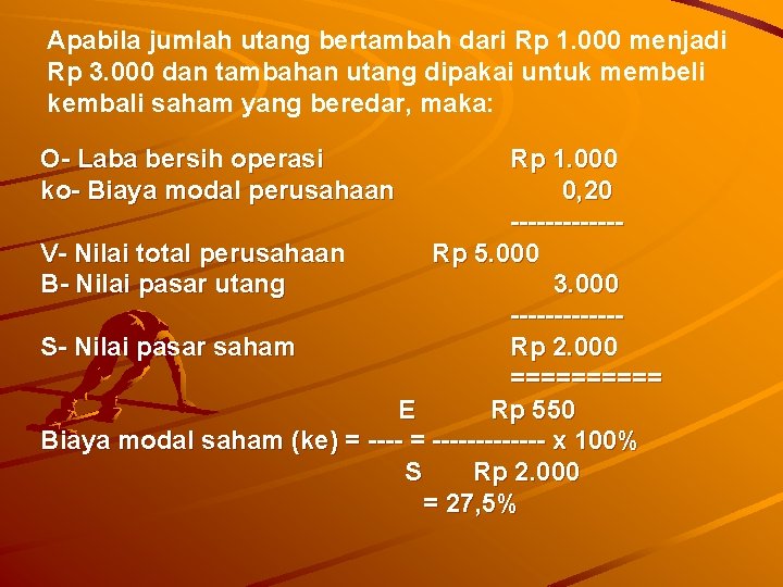 Apabila jumlah utang bertambah dari Rp 1. 000 menjadi Rp 3. 000 dan tambahan