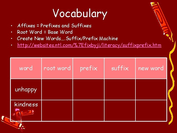 Vocabulary • • Affixes = Prefixes and Suffixes Root Word = Base Word Create