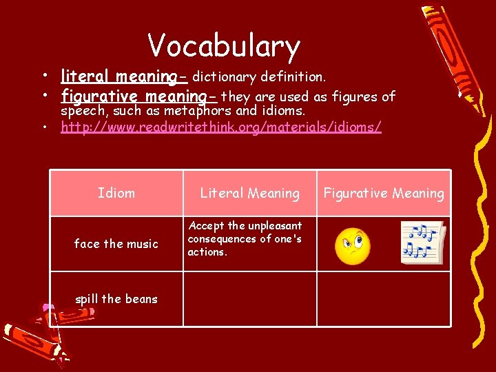 Vocabulary • literal meaning- dictionary definition. • figurative meaning- they are used as figures