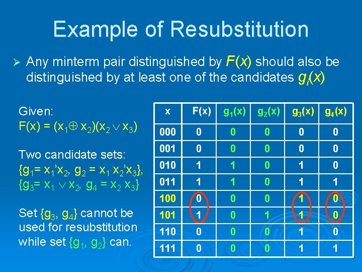 Example of Resubstitution Ø Any minterm pair distinguished by F(x) should also be distinguished