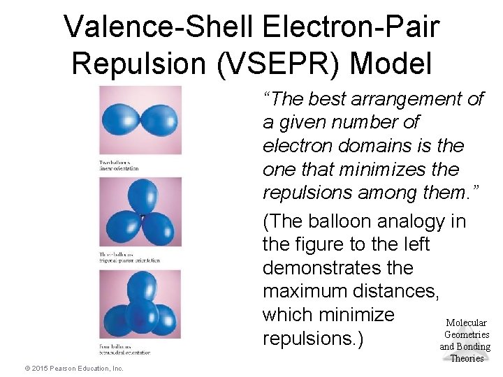 Valence-Shell Electron-Pair Repulsion (VSEPR) Model “The best arrangement of a given number of electron