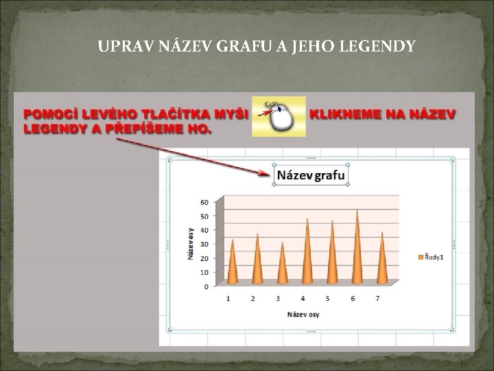 UPRAV NÁZEV GRAFU A JEHO LEGENDY 